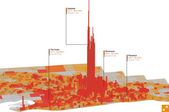 Adelaide’s gross economic output 2013 Economic centre, centre of gravity, Concorde, Sydney