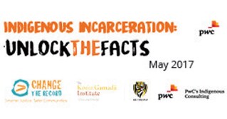 Indigenous incarceration: Unlock the facts