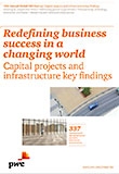 Capital projects & infrastructure (CP&I) perspectives on the 19th Annual Global CEO Survey | Publications | PwC Australia