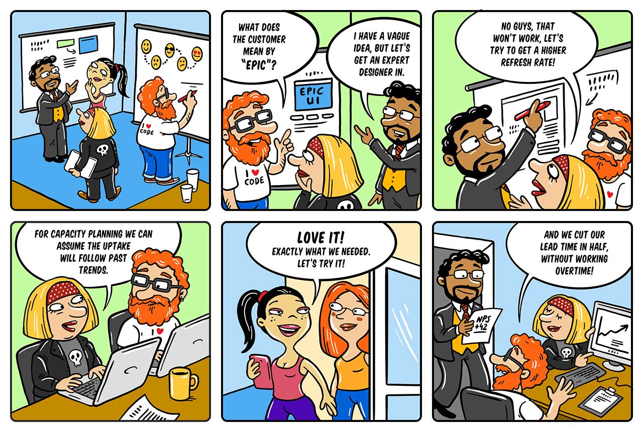 The advantages of a bizdevops approach to the product lifecycle