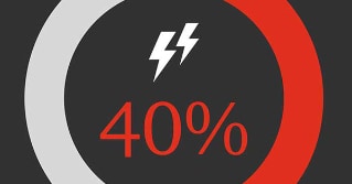 How cyber aware is Australian business?