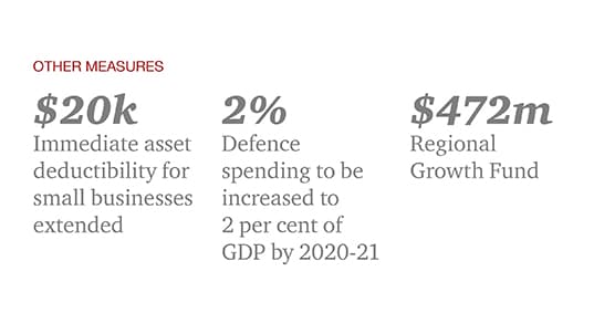 omega trust prosperity program funding omega trust prosperity program funding