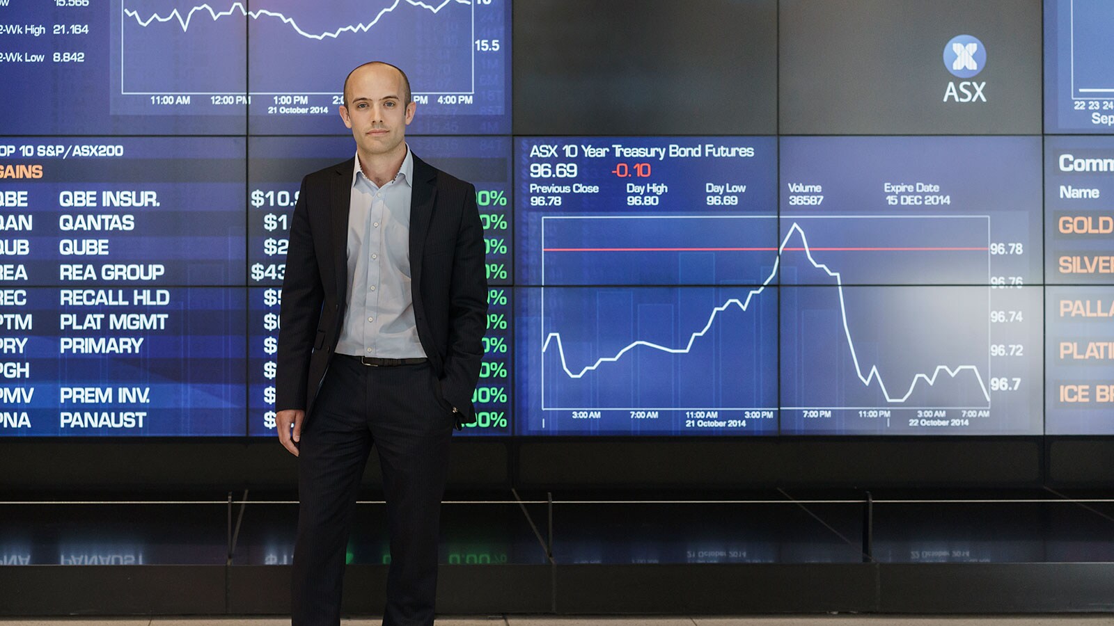 Cbi pwc financial services survey q1 2019